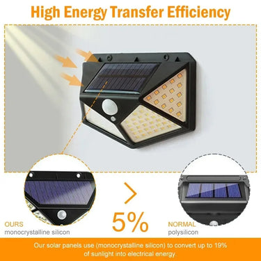 Lampe Solaire Extérieure Multifonctionnelle étanche-Lampe Veilleuse